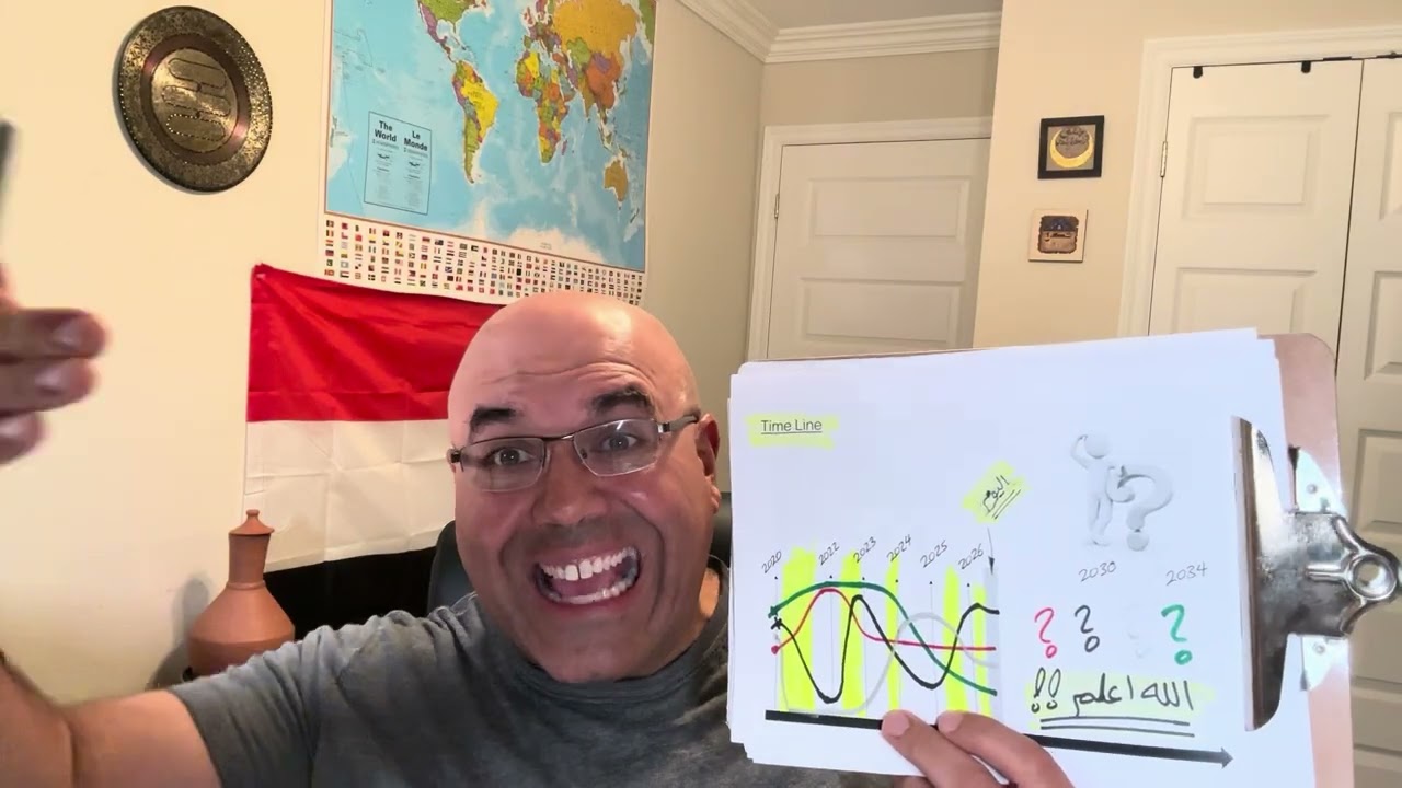 اختيار مجال للدراسة او العمل ( اراء حول كيفية اختيار الأنسب لك وظروفك)