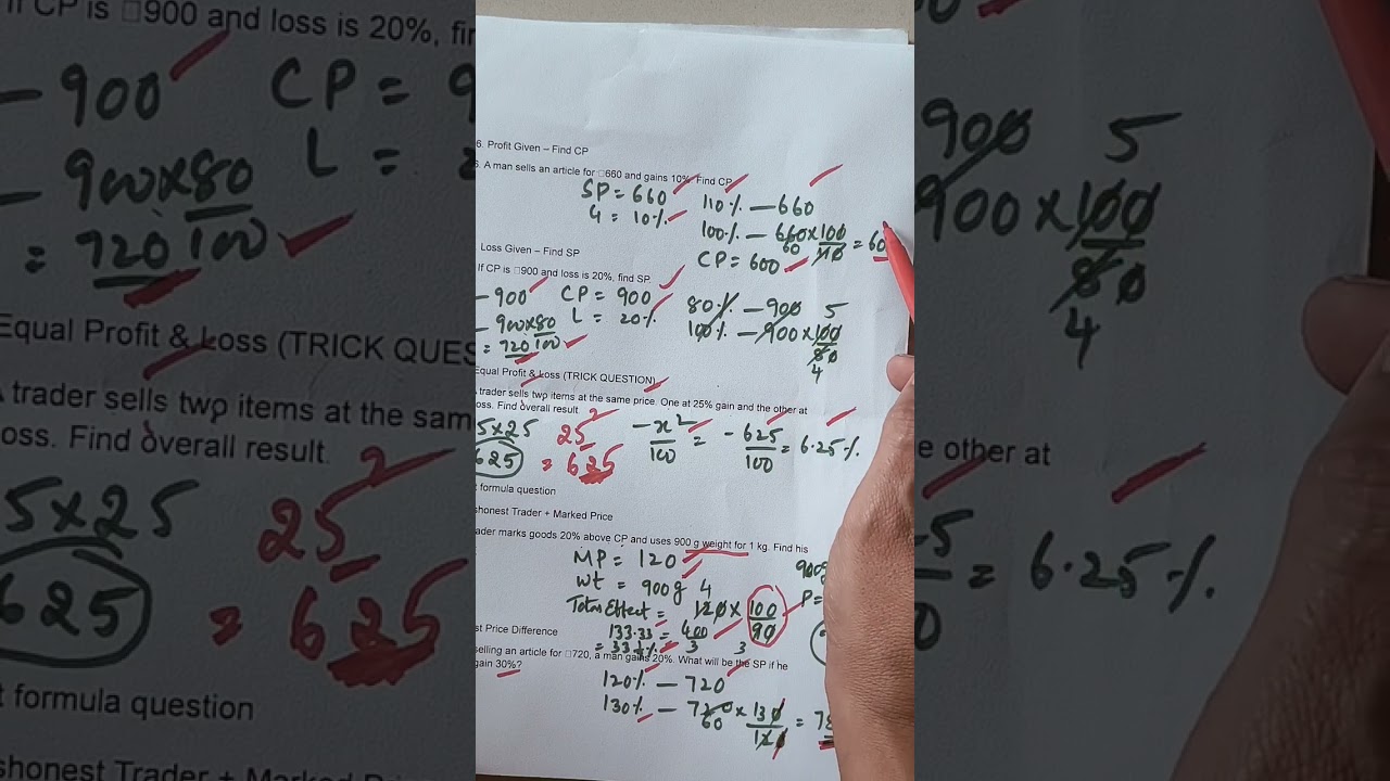 Profit & Loss Made Easy 💡 | Fast Calculations | SSC • Banking • RBI 