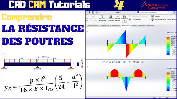 Cette poutre à 3 appuis défie la logique ! Diagrammes Efforts Tranchants & Moments Fléchissants #cao