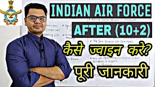 7 Ways to Join Indian Air Force After 12th (10+2) All Stream | Career Guidance by Sunil Adhikari | screenshot 4
