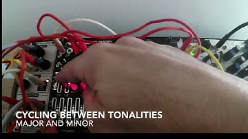 STOCHASTIC INSPIRATION GENERATOR [SIG] PART 3 (2022) CHANGING KEY & MODULATION SOURCES