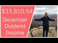 Dividend income  december 2023