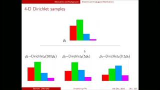 ALTA 2016 tutorial part 1: Simpler Non-parametric Bayesian Models, Wray Buntine