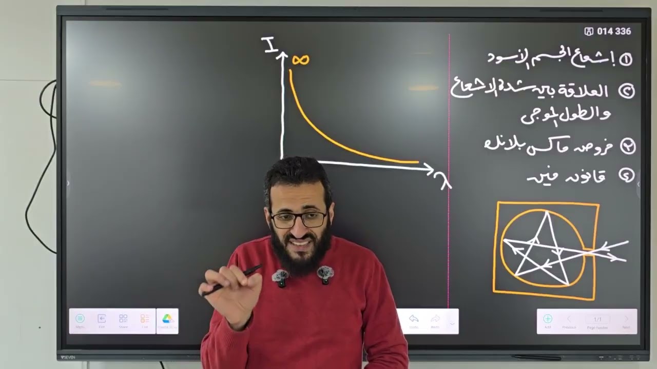 إشعاع الجسم الأسود 