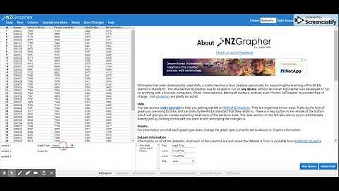 Making time series graphs with NZGrapher