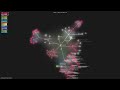 yifanfeng97/Hyper-Extract - Gource visualisation