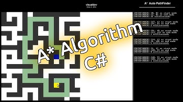 [C# SFML .NET] Auto Pathfinder A*