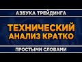 Технический анализ что это? С точки зрения классики. Трейдинг для начинающих.