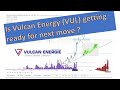 Is Vulcan Energy (VUL) getting ready for next move ? #VUL