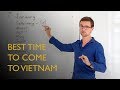 Get a Job Teaching English in Vietnam: What Are The Best Times of Year?