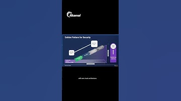 Who’s Responsible for Cloud Security?