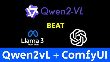 ComfyUI: - How to Convert Video and Images to Text Using Qwen2-VL Model in ComfyUI #comfyui