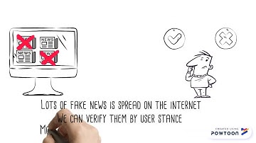 Competitive Inference Memory Networks(CIMemNN) for Stance Detection and Evidence Extraction