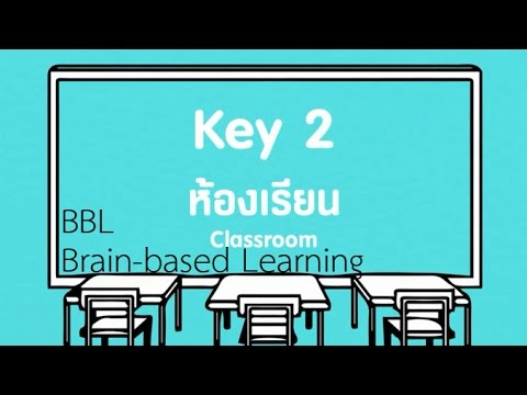 BBL กุญแจดอกที่ 2 ห้องเรียน (Classroom) : กุญแจ 5 ดอก เพื่อพลิกโฉมโรงเรียน ภาษาไทย ป.1-ป.6