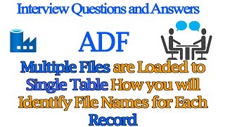 Multiple files are loaded to Single table How you will Identify file names for each record ADF Q&A