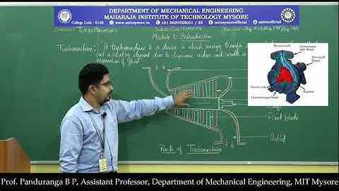 5 18ME54 TM M1 01 PBP