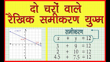 दो चरों वाले रैखिक समीकरण | Linear Equations In Two Variables | Letstute in Hindi