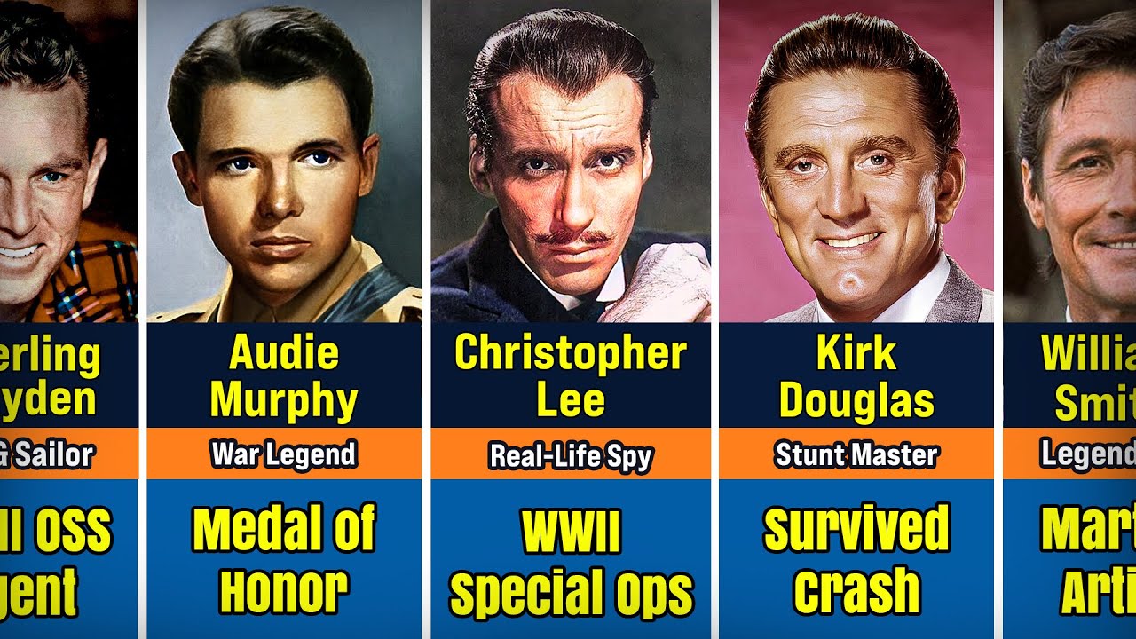 10 TOUGHEST STARS That SHOCKED YOU in Hollywood History, Here are their