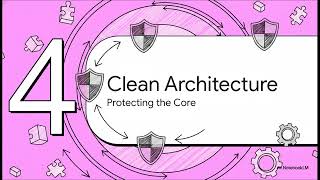 Monolith vs Clean Architecture screenshot 3