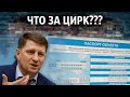 ЧТО ЗА ЦИРК? Сергей Фургал приехал с инспекцией в Комсомольск