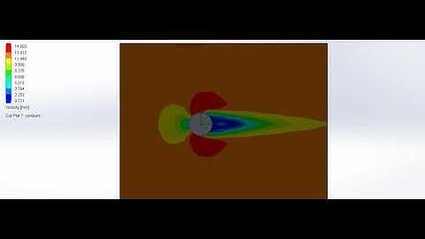 FLOW SIMULATION OF FLOW OVER CYLINDER FOR VELOCITY 12 m/s