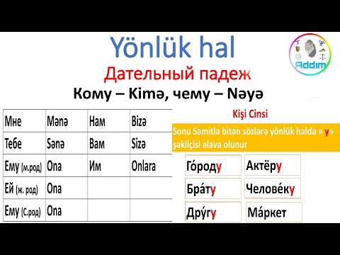 Sıfırdan Rus Dili | Dərs 35 Yönlük Hal || Дательный падеж | Dərs I #rusdili