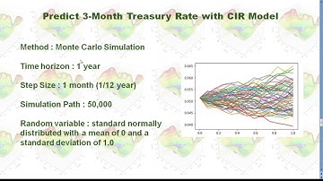 Predict Interest Rate with Calibrated CIR Model
