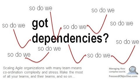 Dependencies - Definition and Quick Wins  - Troy Magennis