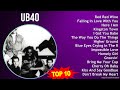 U B 4 0 MIX Grandes Exitos, Best Songs ~ 1970s Music ~ Top College Rock, Reggae-Pop, Reggae Music