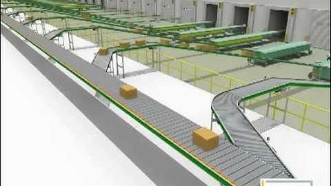 Dematic Sortation Simulation