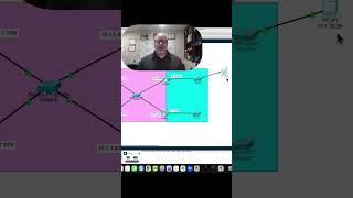 Best way to learn CCNA