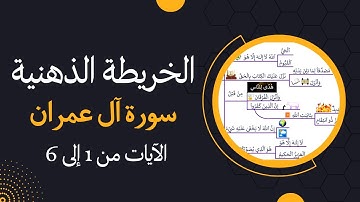 Surat Al-'Imran verses 1 - 6 / حفظ الايات 1 - 6 من سورة آل عمران بالخريطة الذهنية