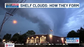 Shelf clouds: How they form