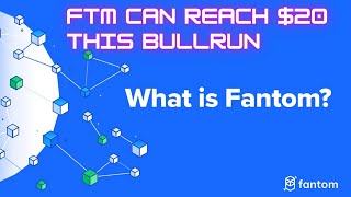 Fantom FTM Review | FTM Review | Fantom FTM Price Prediction | Fantom FTM Technical Analysis