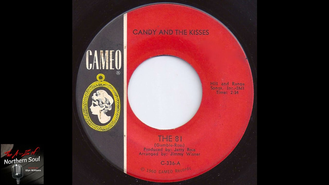 Candy And The Kisses The 81 ( 1964 ) YouTube