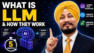 How LLMs Work 🤖 ChatGPT Explained Simply in 5 Minutes