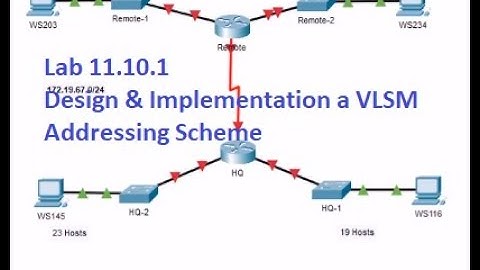 Lab 11 10 1 Packet Tracer   Design and Implementation a VLSM Addressing Scheme