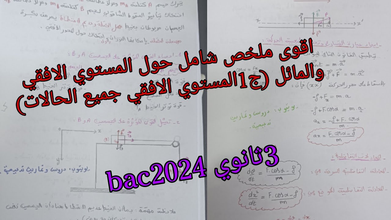 اقوى ملخص شامل حول المستوي الافقي والمائل (المستوي الافقي ) فيزياء للسنة الثالثة ثانوي 2024