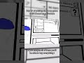 Unsatisfactory - Day 19  #indiegame #funny #dev #gamedevblog #unity #memes
