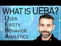 What is UEBA?