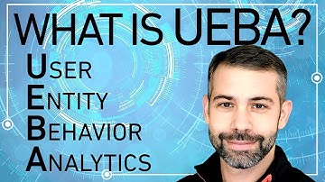 What is UEBA?