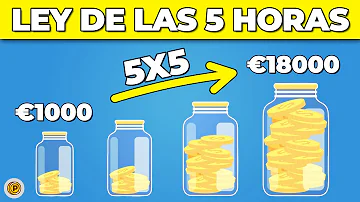 ¿Qué es la regla de las cinco horas?