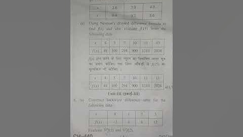 HPU BSC NUMERICAL METHODS QUESTION PAPER 2021