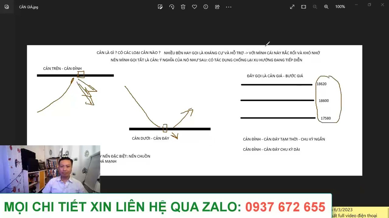 Bài 3 Phương pháp giao dịch sàn cronbase   bitcacao hiệu quả 2023   nguyentrungmmo