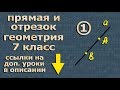 ПРЯМАЯ и ОТРЕЗОК длина 7 класс геометрия урок 1 Атанасян