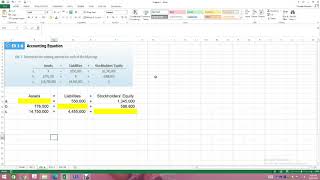 Chapter 1 ACCT 2401 - 15th edition Principles of Financial Accounting