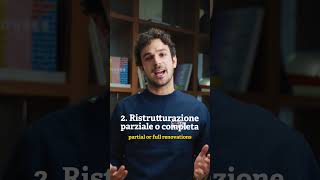 Il PRIMO passo per ristrutturare casa