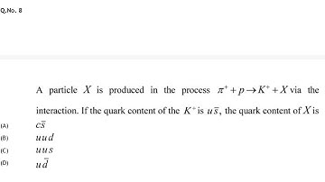 Gate 2020 Q.8 particle Physics | physics solution| IIT-DELHI