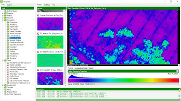 Terrain Analysis