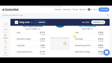 Profile Creation xing.com: Unlimited Backlinks From xing.com:  High Quality website